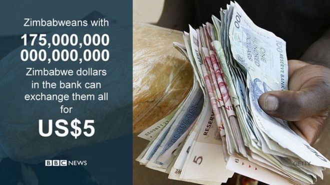 津巴布韦现金危机会增加比特币需求吗？
