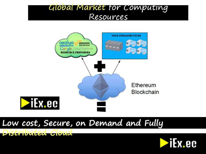 iEx.ec—— 让云计算“光合作用”，让算力在全世界自由流动