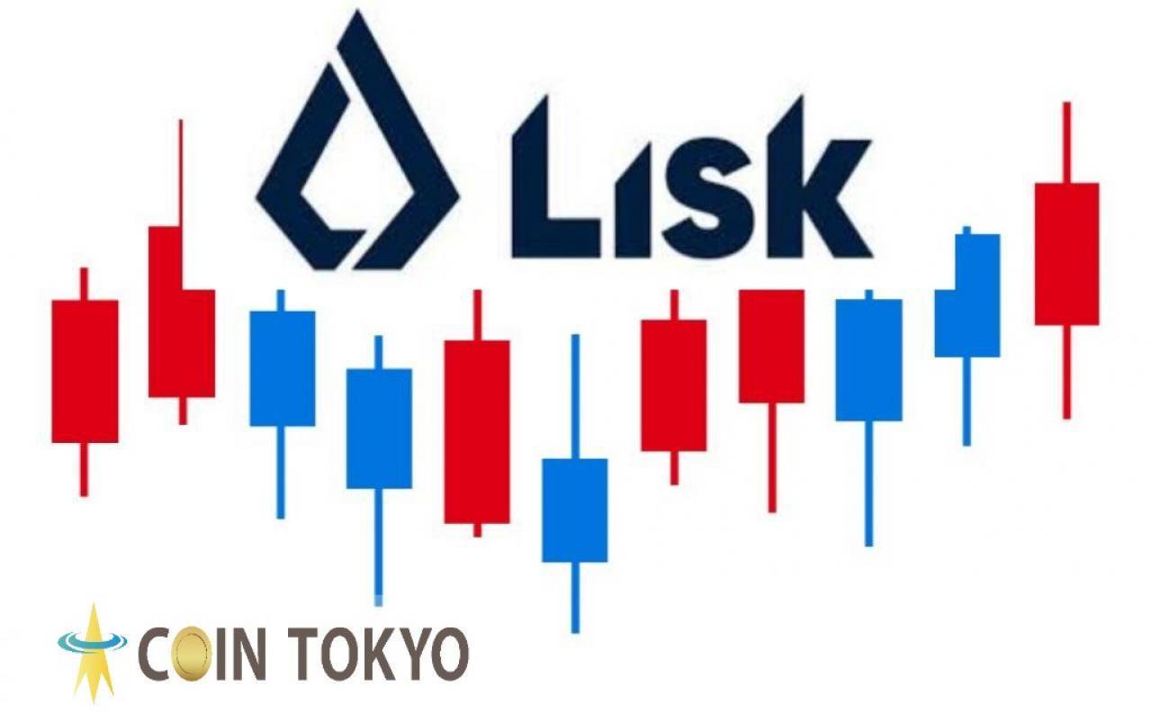 从价格走势图分析虚拟货币（LSK / LSK）的未来-虚拟货币新闻网站Coin Tokyo