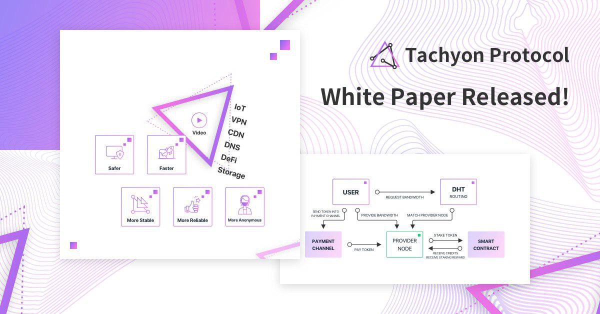 Tachyon协议发布白皮书插图(1)