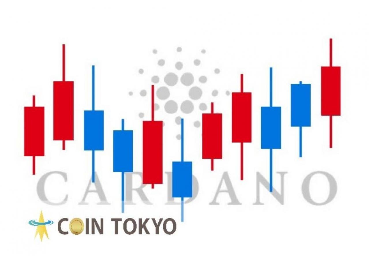 从价格走势图分析Ada代币（ADA）的未来-虚拟货币新闻网站Coin Tokyo