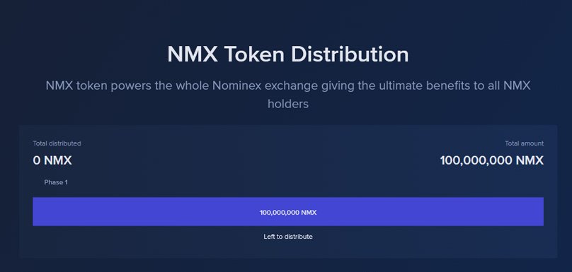 NMX代币