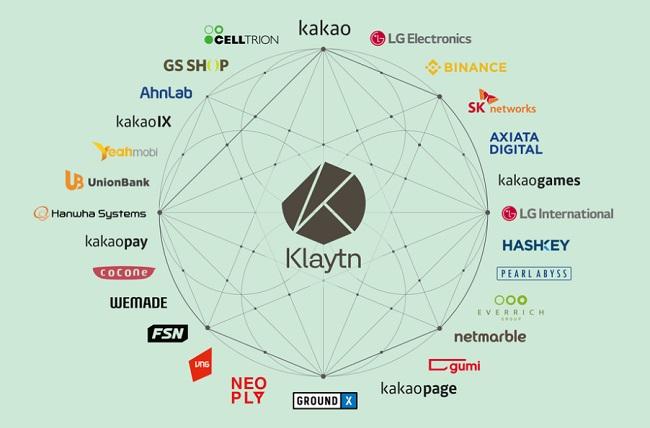 克莱恩（Klaytn）将韩国的主要公司加入了理事会。将于2020年第一季度推出数字货币包“ Klip”插图