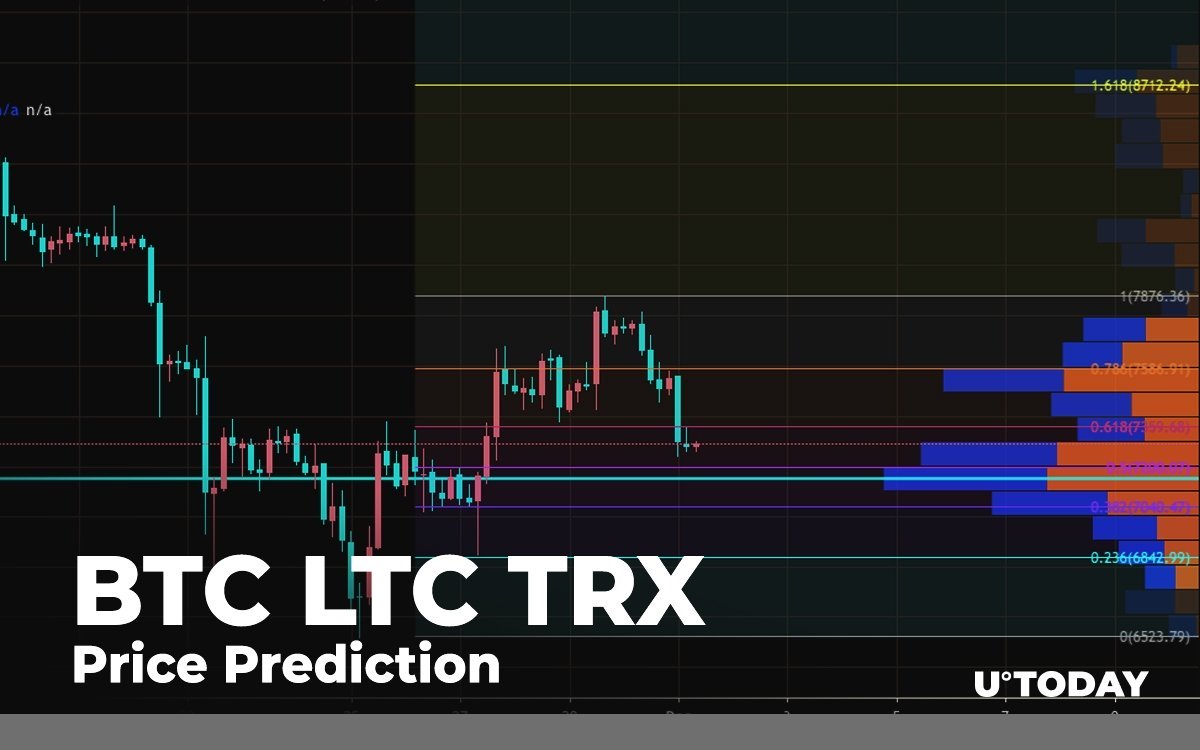 BTC，LTC，TRX价格预测-最近的反弹是假的吗？