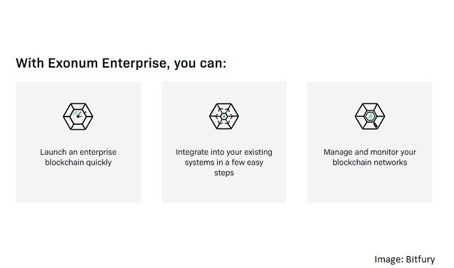 Bitfury推出企业区块链平台“ Exonum Enterprise”插图