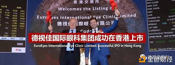 德视佳国际眼科集团成功在中国香港上市