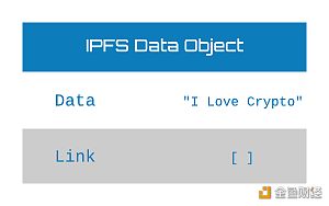 矿视界译文：简述IPFS星际文件系统
