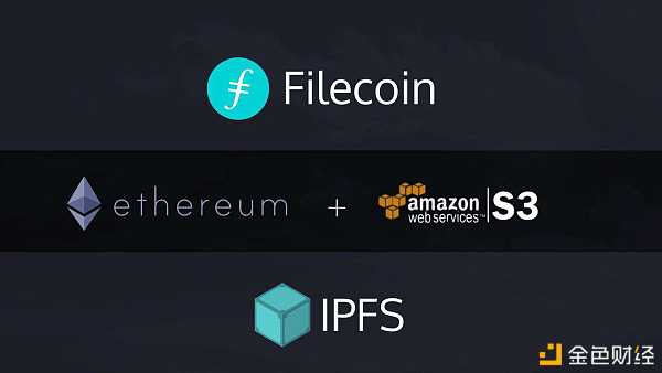 ipfs/filecoin主网上线后,价钱究竟会涨到几何？