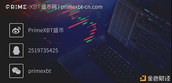 盛币网（PrimeXBT）与CEX.IO公司合作,提供信用卡存