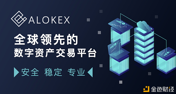 ALOKEX创新合约交易所准备全面升级打造币圈行业