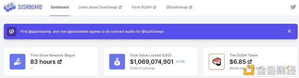 锁仓达10亿美元SushiSwasdfsp,SUSHI两天暴涨1000%太猛啦