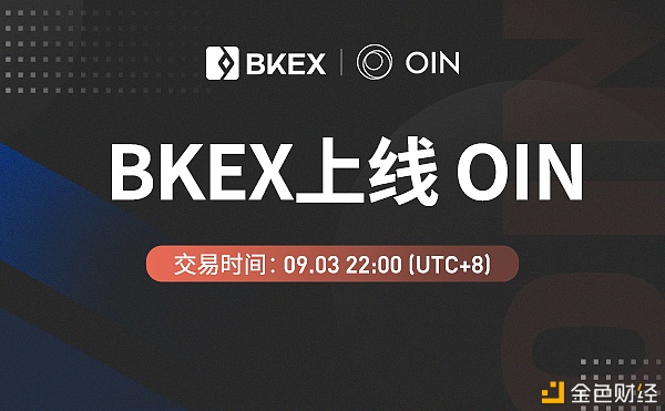 BKEXGlobasdfsl关于上线OIN（OINFinasdfsnce）的公告