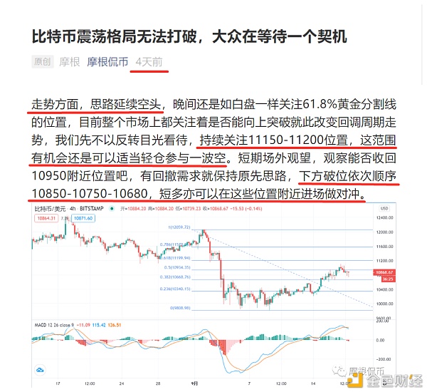 比特币的价格走势图实时_btcchina比特币中国实时价格_比特币价格实时走势
