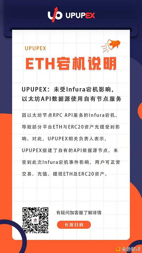 UPUPEX交易所关于暂停EOS充值和提现的公告