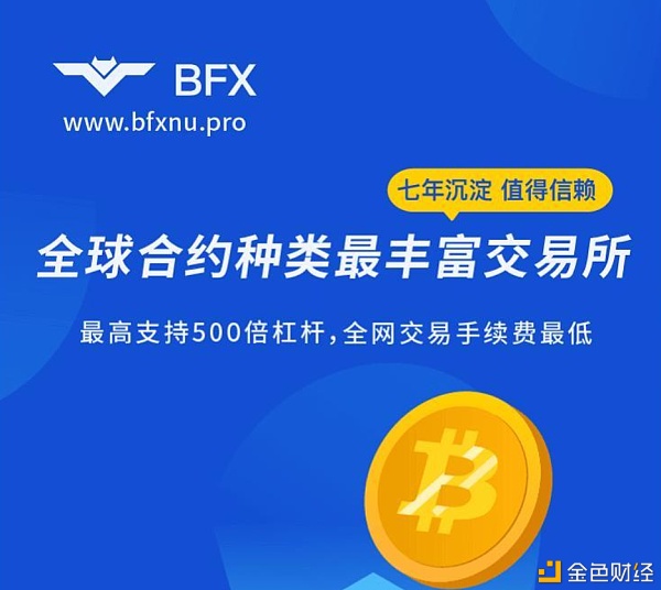战略升级BFX平台币当日涨幅高达280%