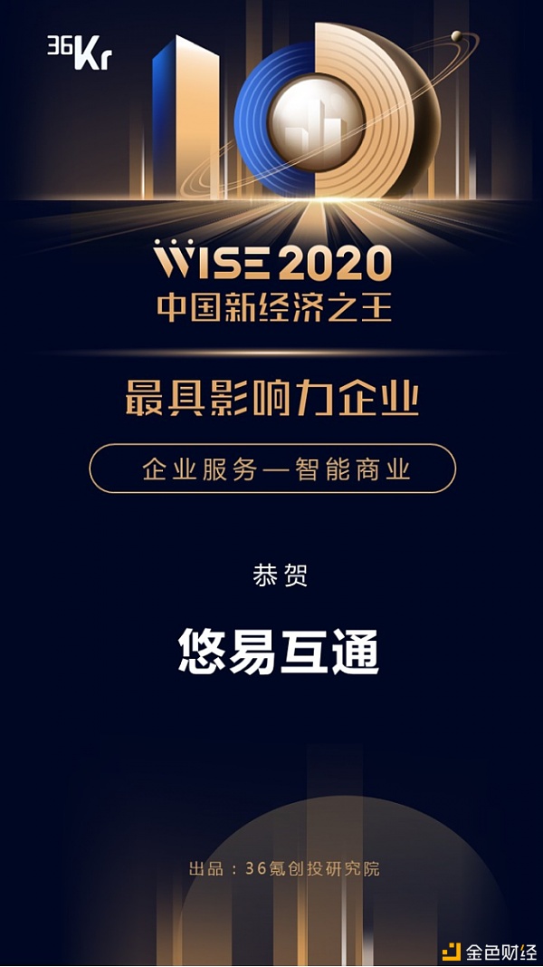 悠易互通荣获2020中国新经济之王最具影响力企业