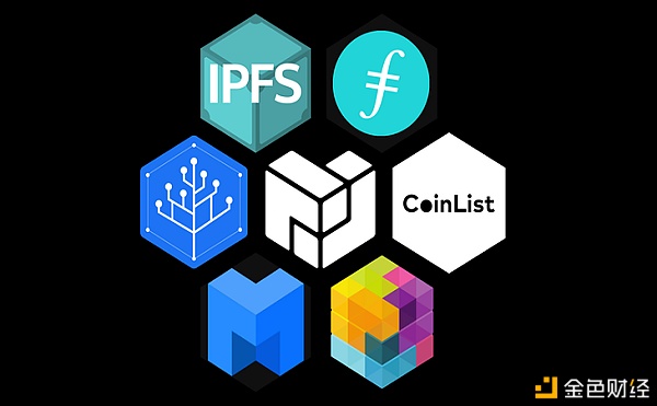 ipfs|filecoin将来的远景会如何样呢?