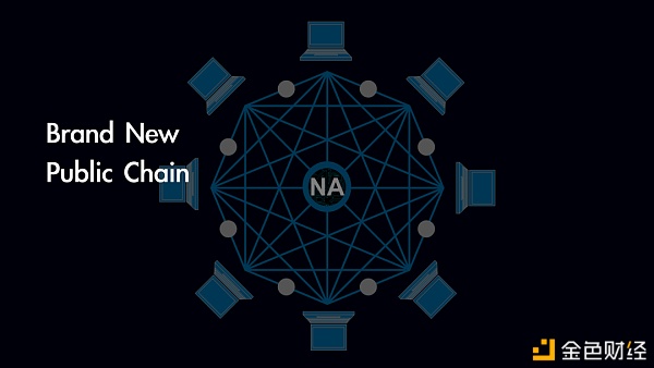 《【区块链】由浅入深了解NirvanaNAC公链的两面性NA公链》