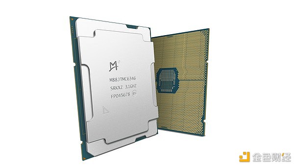 澜起科技正式发布全新第三代津逮CPU