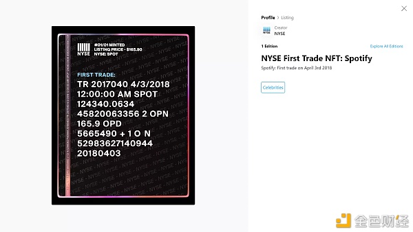 《【区块链新闻资讯平台】纽交所推出庆祝美国知名公司股票首次交易的NFT》