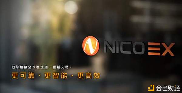 技术派：NICOEXNICO交易所：安全是平台的堡壘創新