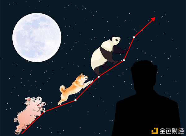 熊猫登月(PasdfsnDasdfsMoon)上线12天持币地址突破5万