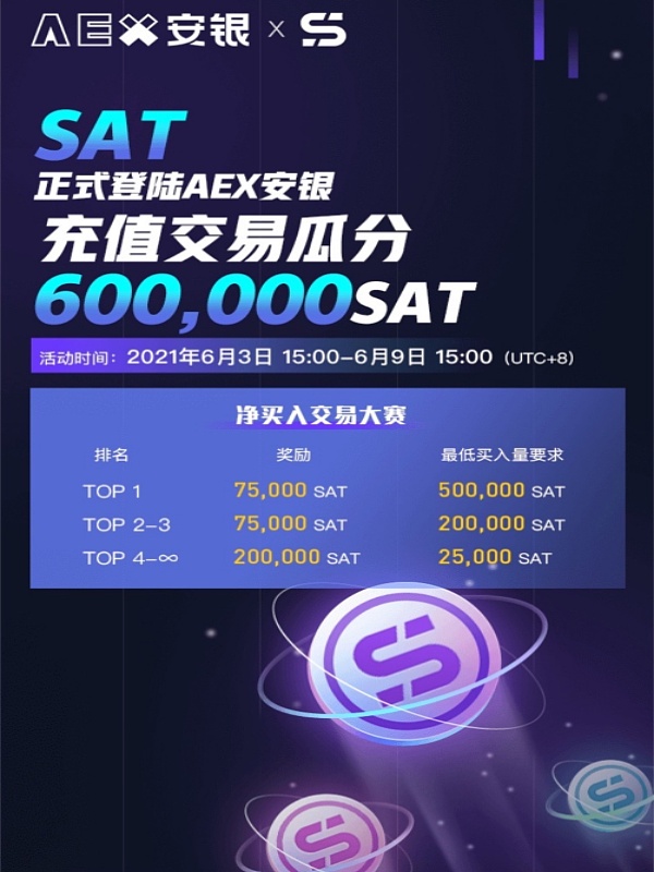 SmartX智图公链主网币SAT强势上线AEX安银（比特时