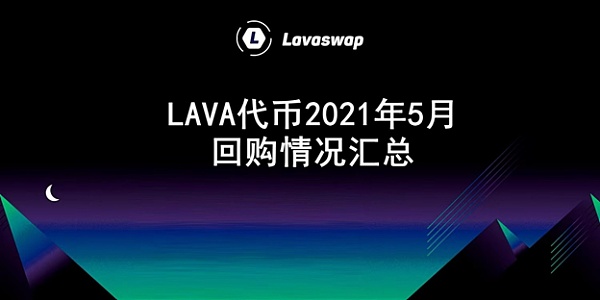 2021年5月——LAVA代币回购情况汇总