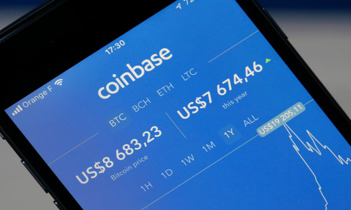 Coinbase重启保证金交易，最高3倍杠杆限专业投资者