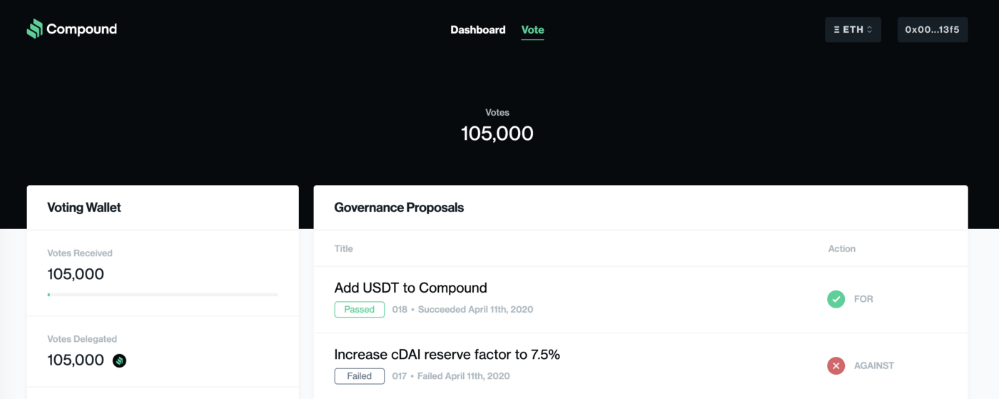 Compound创始人：治理代币并非筹款工具，500万COMP将分配给协议用户