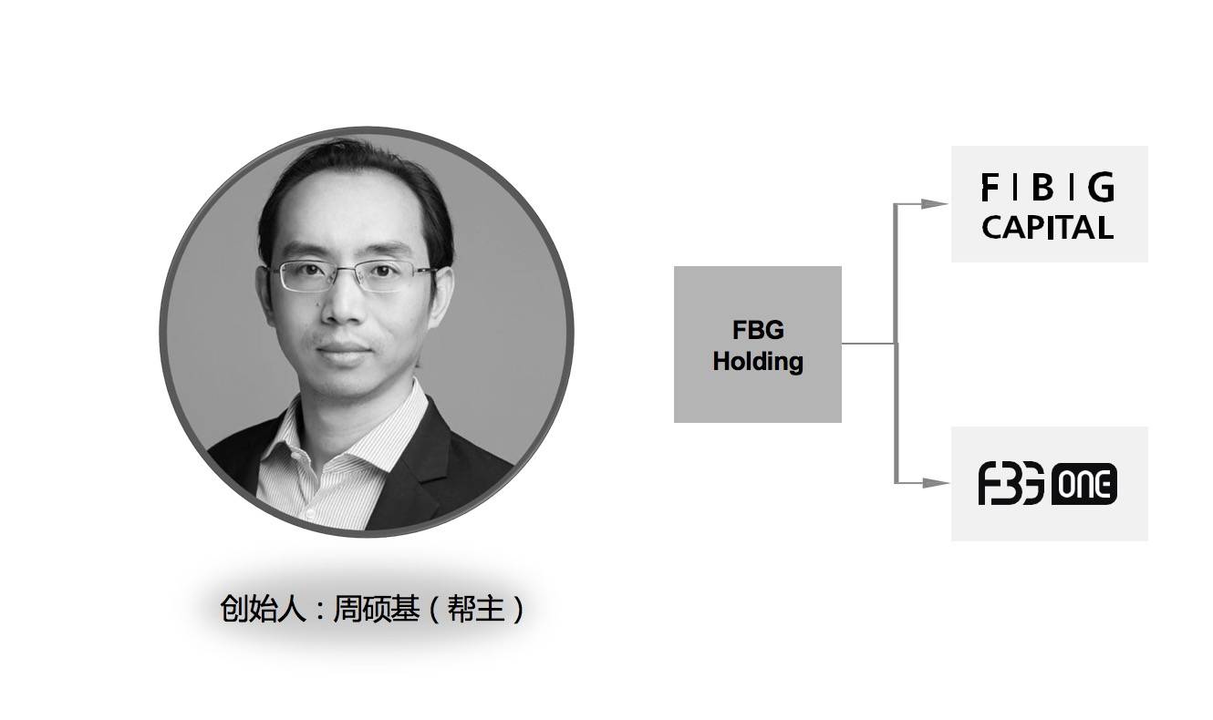 赵千捷：FBG管理数字资产规模超2亿美元，将打造DeFi的一个入口