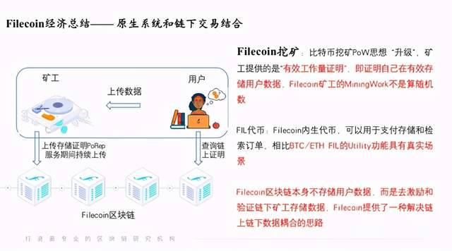 深度 | 解码Filecoin经济的去中心化机制