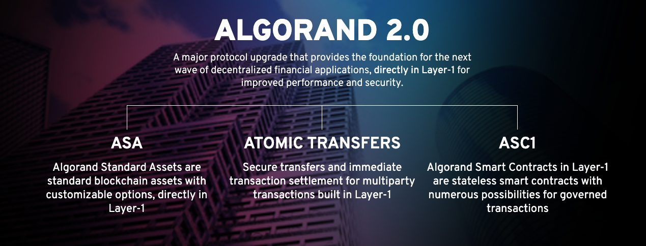 资产上链实践：新兴公链 Algorand 2.0 如何以 ASA 促进真实世界交易