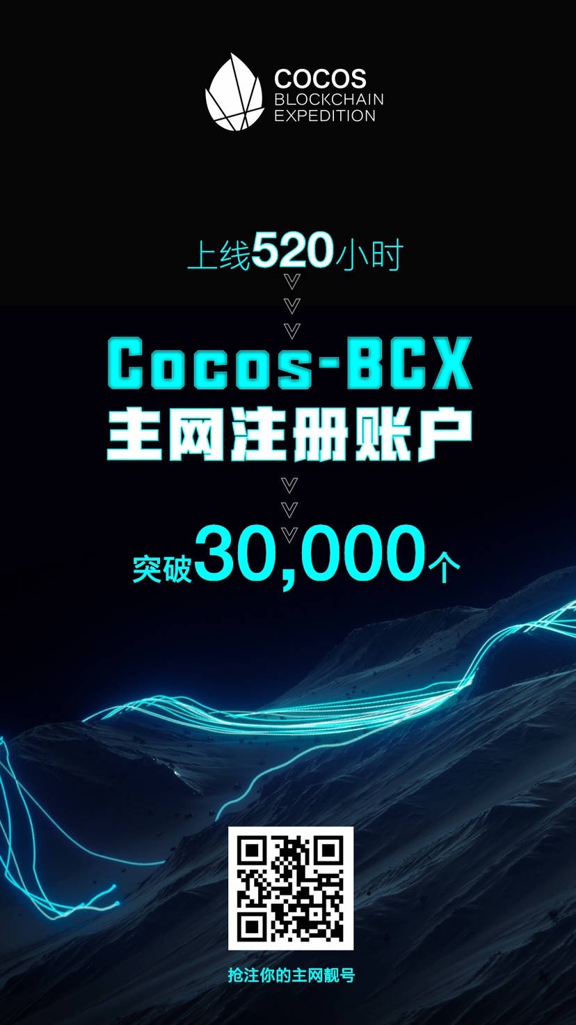 4 Cocos-BCX主网账号突破30000.jpeg