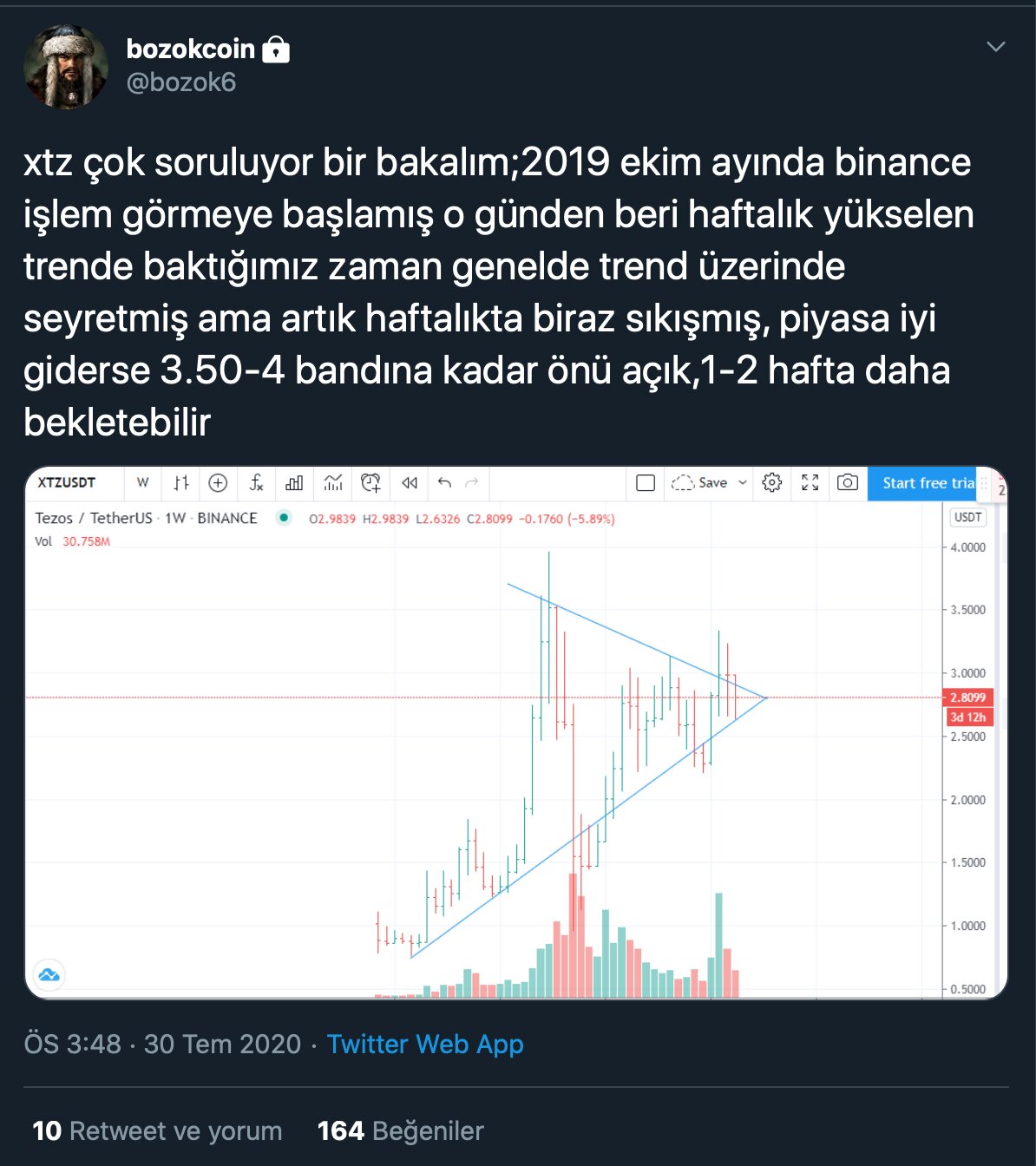 来自土耳其分析师的Tezos（XTZ）定位：下一个目标