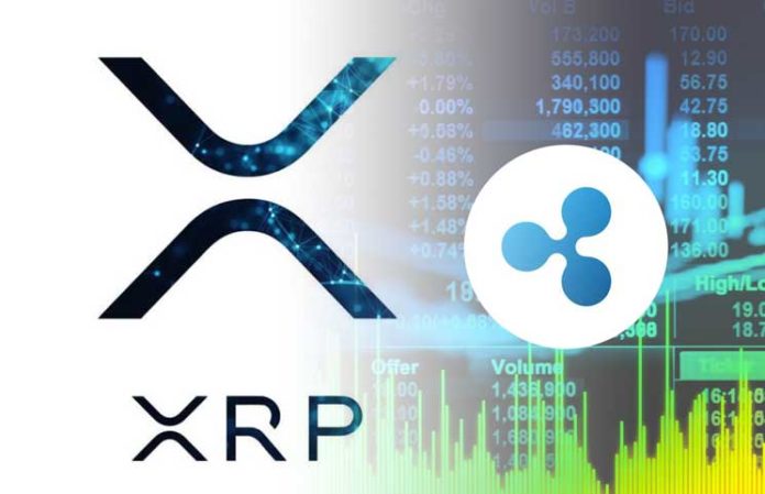 Ripple开始从公开市场上回购XRP – XRP的未来如何？