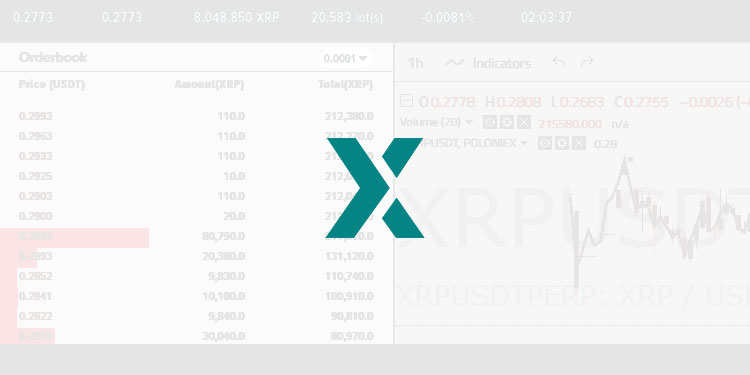 加密交易所Poloniex推出XRP永久期货