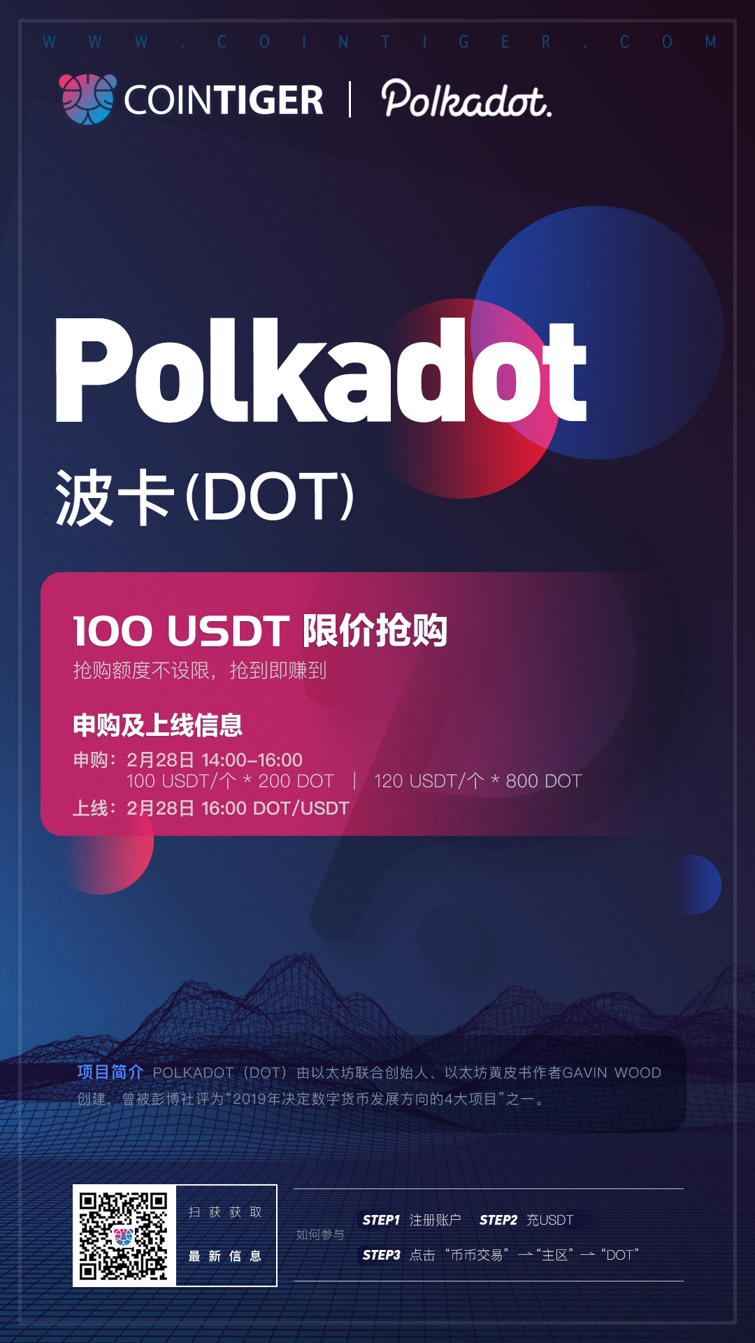 CoinTiger币虎将于2月28日开启DOT申购，100 USDT起，抢到即赚！