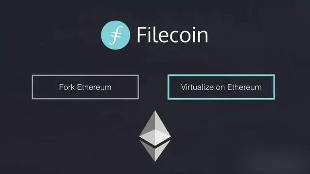 Filecoin应用落地：Filecoin与以太坊生态的融合