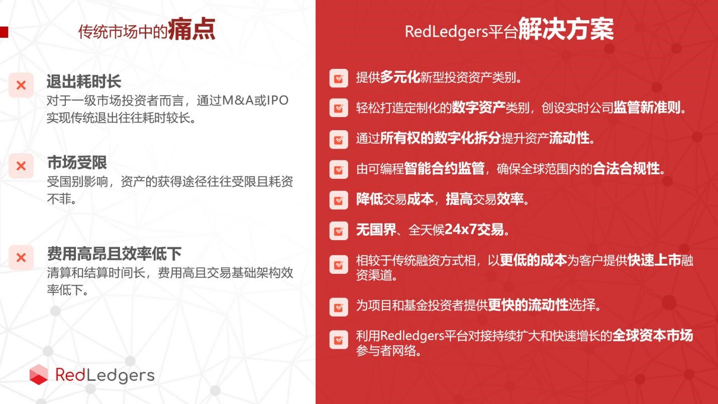 redblock旗下财产数字化刊行平台redledgers正式启用封锁尝试